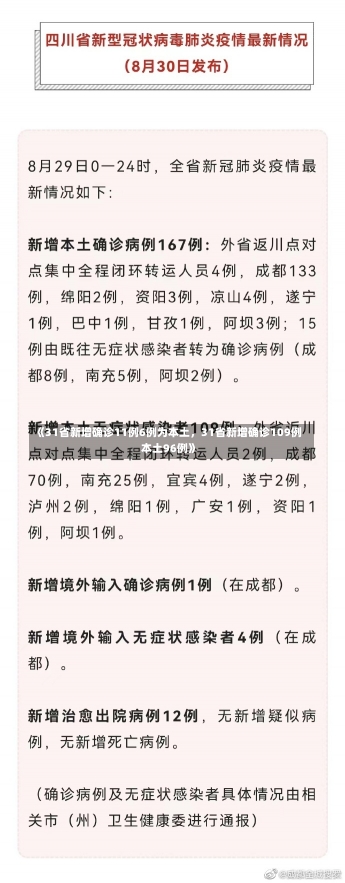 《31省新增确诊11例6例为本土，31省新增确诊109例 本土96例》-第1张图片-多讯网