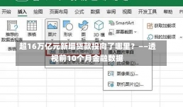 超16万亿元新增贷款投向了哪里？——透视前10个月金融数据-第1张图片-多讯网