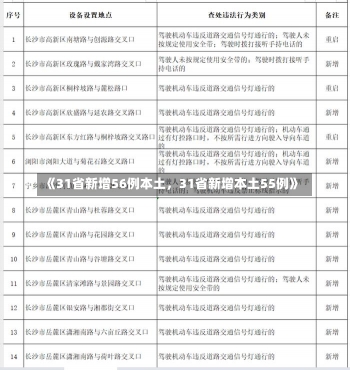 《31省新增56例本土，31省新增本土55例》-第1张图片-多讯网