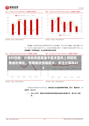 ETF日报：计算机有望受益于基本面向上预期和情绪的催化，短期板块涨幅较大，关注计算机ETF-第1张图片-多讯网