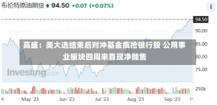 高盛：美大选结束后对冲基金疯抢银行股 公用事业板块四周来首现净抛售-第2张图片-多讯网