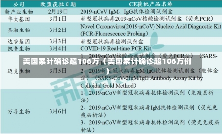 美国累计确诊超106万（美国累计确诊超106万例）-第3张图片-多讯网