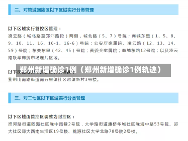 郑州新增确诊1例（郑州新增确诊1例轨迹）-第1张图片-多讯网