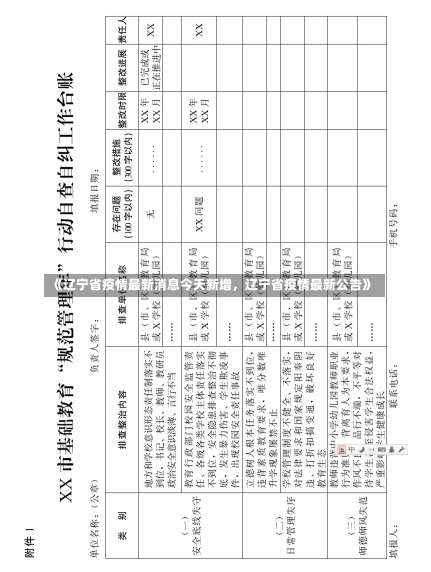 《辽宁省疫情最新消息今天新增，辽宁省疫情最新公告》-第3张图片-多讯网