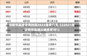 清明节高速免费时间2023免费几天（22021年清明节高速公路免费吗?）-第2张图片-多讯网