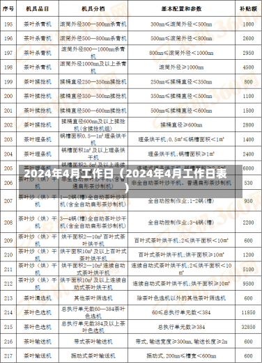 2024年4月工作日（2024年4月工作日表）-第1张图片-多讯网