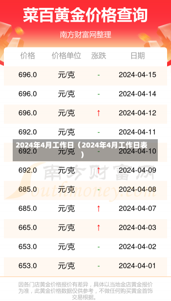 2024年4月工作日（2024年4月工作日表）-第3张图片-多讯网