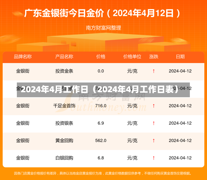 2024年4月工作日（2024年4月工作日表）-第2张图片-多讯网