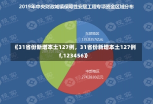 《31省份新增本土127例，31省份新增本土127例f,123456》-第2张图片-多讯网