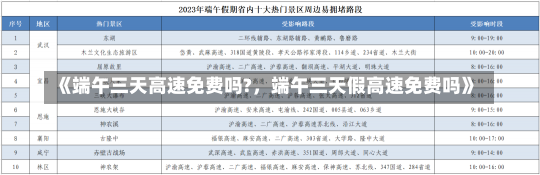 《端午三天高速免费吗?，端午三天假高速免费吗》-第1张图片-多讯网