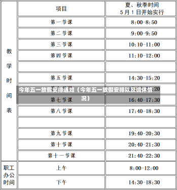 今年五一放假安排通知（今年五一放假安排以及调休情况）-第1张图片-多讯网