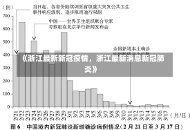 《浙江最新新冠疫情，浙江最新消息新冠肺炎》-第2张图片-多讯网