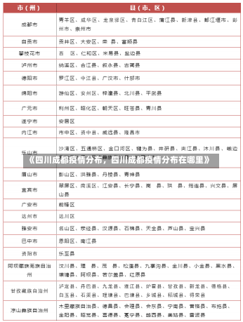 《四川成都疫情分布，四川成都疫情分布在哪里》-第1张图片-多讯网