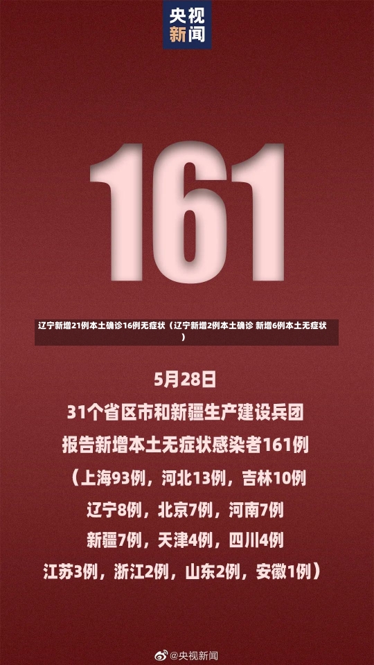 辽宁新增21例本土确诊16例无症状（辽宁新增2例本土确诊 新增6例本土无症状）-第1张图片-多讯网