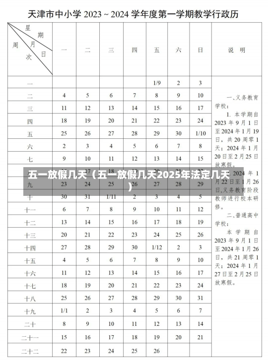 五一放假几天（五一放假几天2025年法定几天）-第1张图片-多讯网