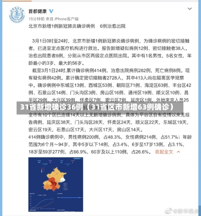 31省新增确诊36例（31省区市新增63例确诊）-第2张图片-多讯网