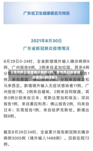 《贵州昨日新增确诊病例2例，贵州昨日新增确诊病例2例详情》-第1张图片-多讯网