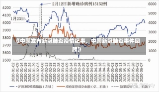 《中国发布新冠肺炎疫情纪事，中国新冠肺炎事件回顾》-第1张图片-多讯网