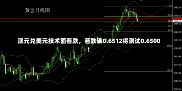 澳元兑美元技术面看跌，若跌破0.6512将测试0.6500！-第1张图片-多讯网