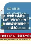 31省份增本土确诊13例广西6例（广西新增确诊1例在哪个城市）-第1张图片-多讯网