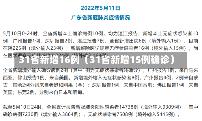 31省新增16例（31省新增15例确诊）-第2张图片-多讯网