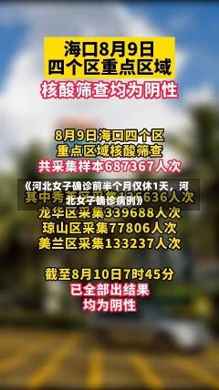 《河北女子确诊前半个月仅休1天，河北女子确诊病例》-第2张图片-多讯网