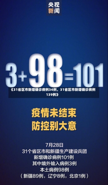 《31省区市新增确诊病例34例，31省区市新增确诊病例139例》-第1张图片-多讯网