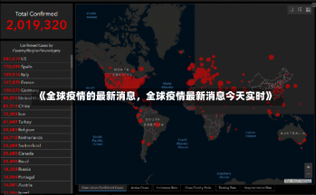 《全球疫情的最新消息，全球疫情最新消息今天实时》-第3张图片-多讯网