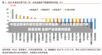 中信证券海外研究首席分析师崔嵘：2025年美联储仍有降息空间 全球产业链重构延续-第1张图片-多讯网