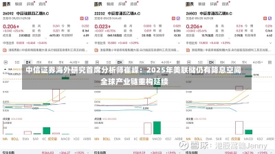 中信证券海外研究首席分析师崔嵘：2025年美联储仍有降息空间 全球产业链重构延续-第2张图片-多讯网