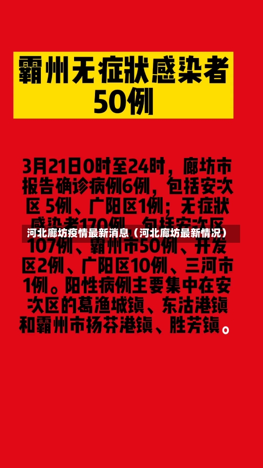 河北廊坊疫情最新消息（河北廊坊最新情况）-第1张图片-多讯网