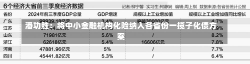 潘功胜：将中小金融机构化险纳入各省份一揽子化债方案-第2张图片-多讯网