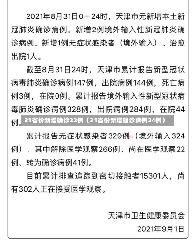 31省份新增确诊22例（31省份新增确诊病例24例）-第1张图片-多讯网