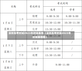 深圳高考时间2023年时间表格（深圳高考时间2023年时间表格图）-第3张图片-多讯网