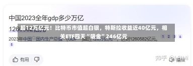 超12万亿元！比特币市值超白银，特斯拉收益近40亿元，相关ETF四天“吸金”246亿元-第1张图片-多讯网