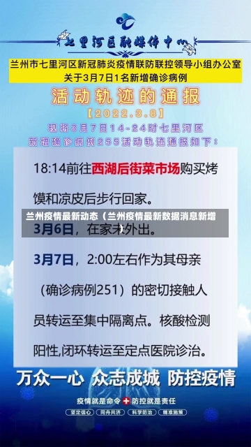 兰州疫情最新动态（兰州疫情最新数据消息新增）-第1张图片-多讯网