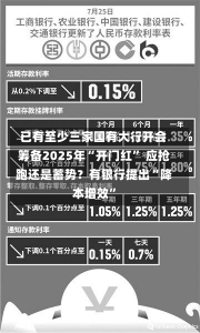 已有至少三家国有大行开会筹备2025年“开门红” 应抢跑还是蓄势？有银行提出“降本增效”-第1张图片-多讯网