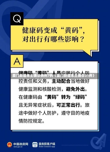 厦门新增本土确诊病例7例（厦门新增本土确诊31例）-第3张图片-多讯网