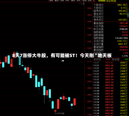 8天7涨停大牛股，有可能被ST！今天刚“地天板”-第2张图片-多讯网