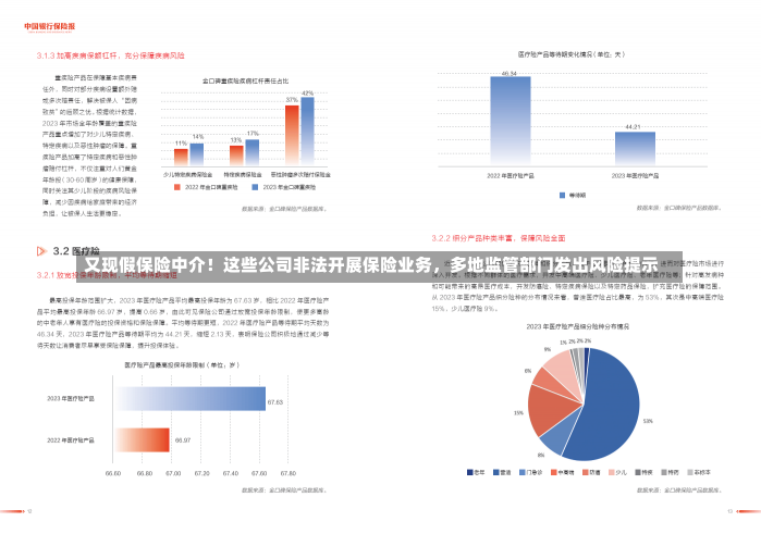 又现假保险中介！这些公司非法开展保险业务，多地监管部门发出风险提示-第3张图片-多讯网