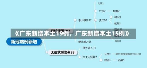 《广东新增本土19例，广东新增本土15例》-第2张图片-多讯网