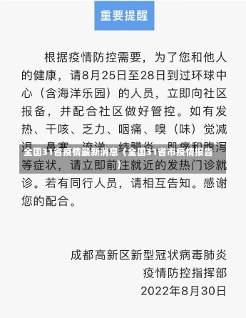 全国31省疫情最新消息（全国31省市疫情报告）-第1张图片-多讯网