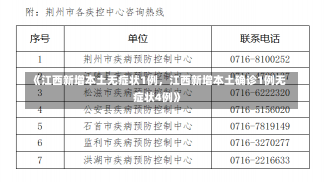 《江西新增本土无症状1例，江西新增本土确诊1例无症状4例》-第2张图片-多讯网