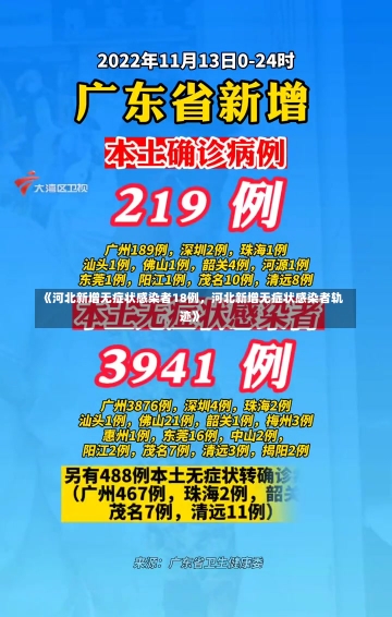 《河北新增无症状感染者18例，河北新增无症状感染者轨迹》-第1张图片-多讯网