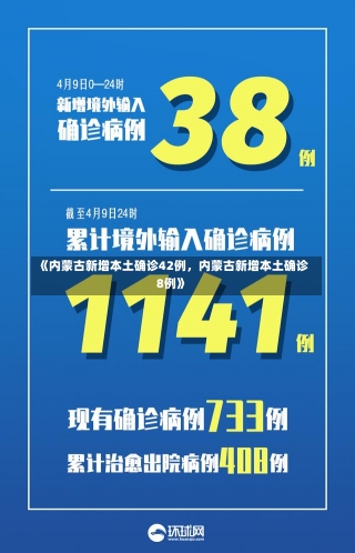 《内蒙古新增本土确诊42例，内蒙古新增本土确诊8例》-第2张图片-多讯网