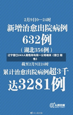 辽宁营口243人阳性均与同一公司相关（营口 阳性）-第2张图片-多讯网