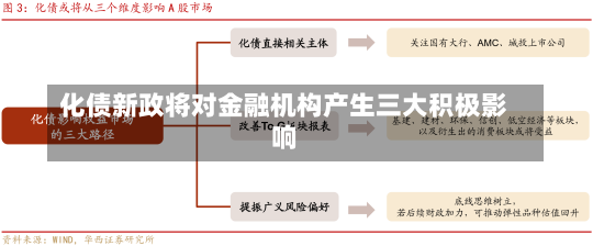 化债新政将对金融机构产生三大积极影响-第1张图片-多讯网