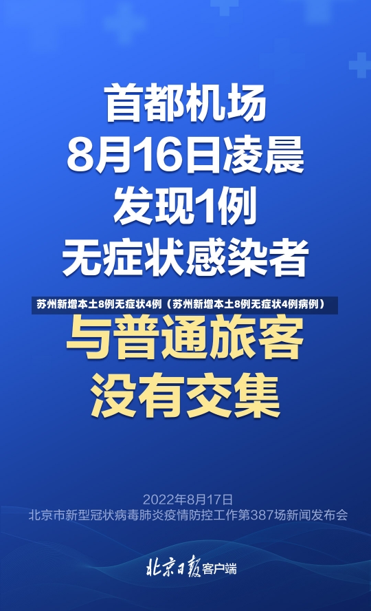 苏州新增本土8例无症状4例（苏州新增本土8例无症状4例病例）-第1张图片-多讯网