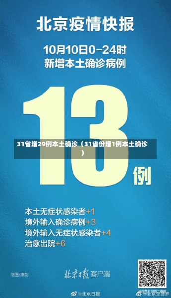 31省增29例本土确诊（31省份增1例本土确诊）-第2张图片-多讯网