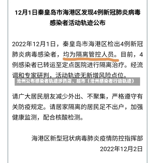 沧州公布感染者轨迹涉药店、超市（沧州感染者行动轨迹）-第1张图片-多讯网